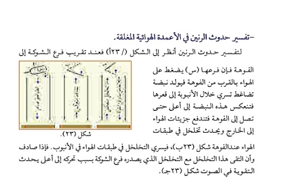 الرنين في الأعمدة الهوائية