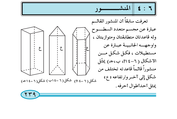 4-6  المنشور