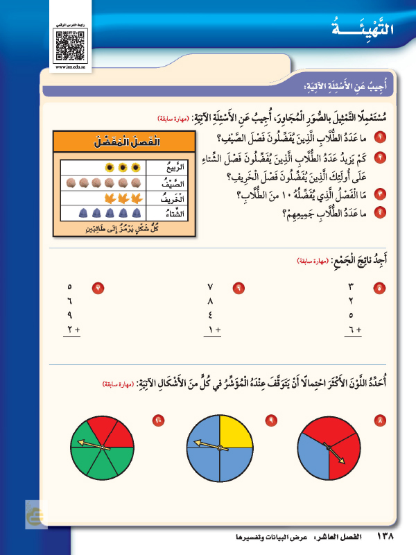 مستعملا التمثيل بالصور المجاور سامي فضل الله التهيئة الرياضيات الفصل الثاني ثالث ابتدائي المنهج السعودي