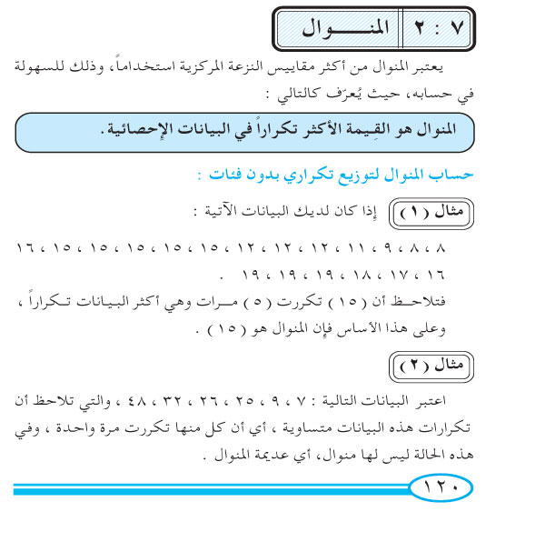 2-7 المنوال