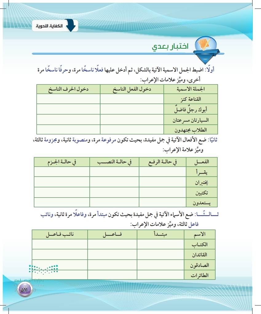 ابوك رجل فاضل المبتدا