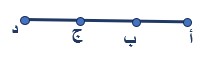 صورة السؤال