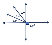 صورة السؤال