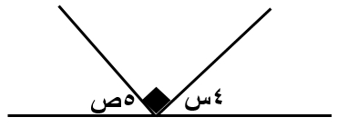 صورة السؤال