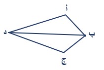 صورة السؤال