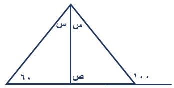 صورة السؤال