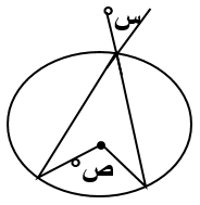 صورة السؤال