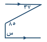 صورة السؤال
