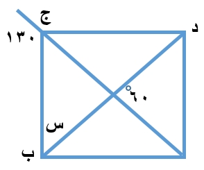 ما هي قيمة س من الشكل التالي؟