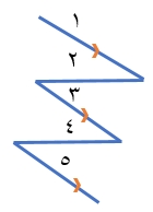 صورة السؤال