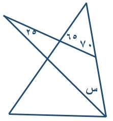 صورة السؤال