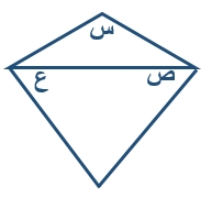 صورة السؤال
