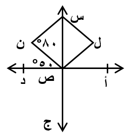 صورة السؤال