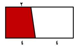 صورة السؤال