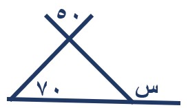 صورة السؤال