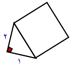 صورة السؤال