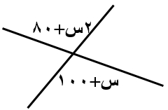 صورة السؤال