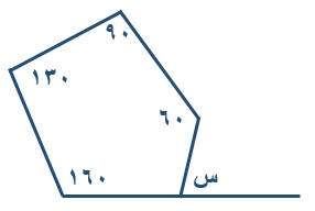 صورة السؤال
