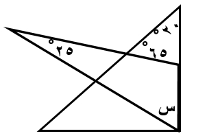 صورة السؤال