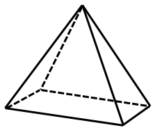صورة السؤال