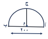 صورة السؤال