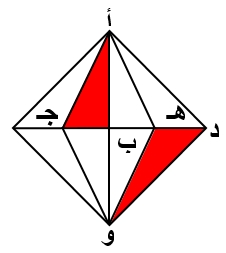صورة السؤال