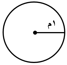 صورة السؤال