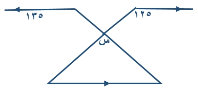 صورة السؤال