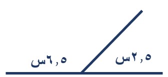 صورة السؤال