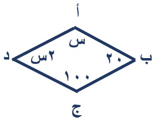 صورة السؤال