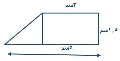 أوجد محيط شبه المنحرف؟