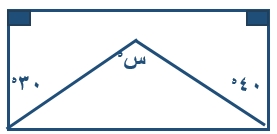 صورة السؤال