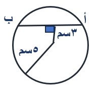 صورة السؤال