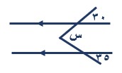 صورة السؤال