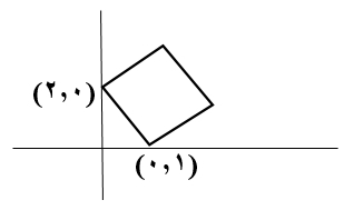 صورة السؤال