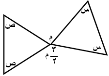 صورة السؤال