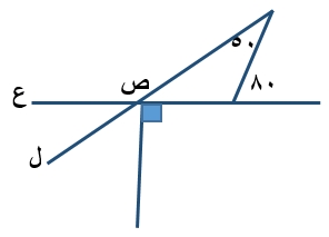 صورة السؤال