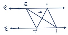 صورة السؤال