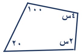 صورة السؤال