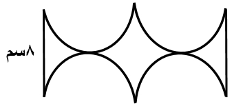 إذا كان نصف قطر الدائرة = 3سم، ما محيط الشكل؟