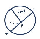 صورة السؤال