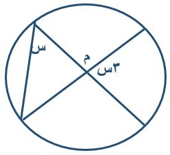 صورة السؤال