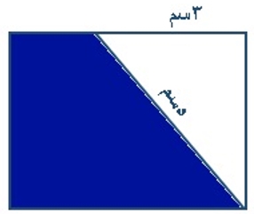 صورة السؤال