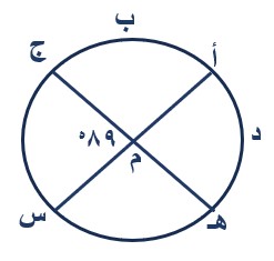 صورة السؤال