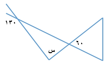 صورة السؤال
