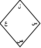 صورة السؤال