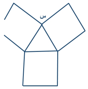 صورة السؤال