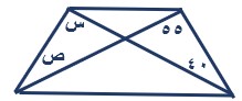 صورة السؤال