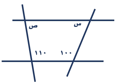صورة السؤال