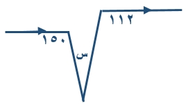 صورة السؤال